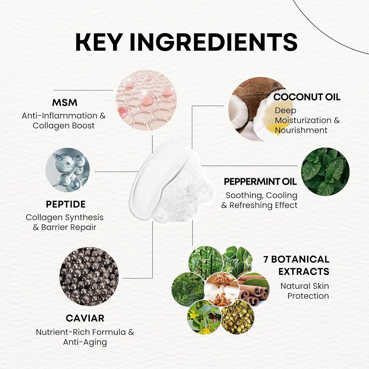 MPC Bubble Pore Cleanser, Korean Face Wash, Gentle Deep Pore Facial Cleanser with Caviar, Blackhead Makeup Remover, Pore Minimizer, Hydrating, Exfoliator, Oily, Dry Skin 10.1 fl oz