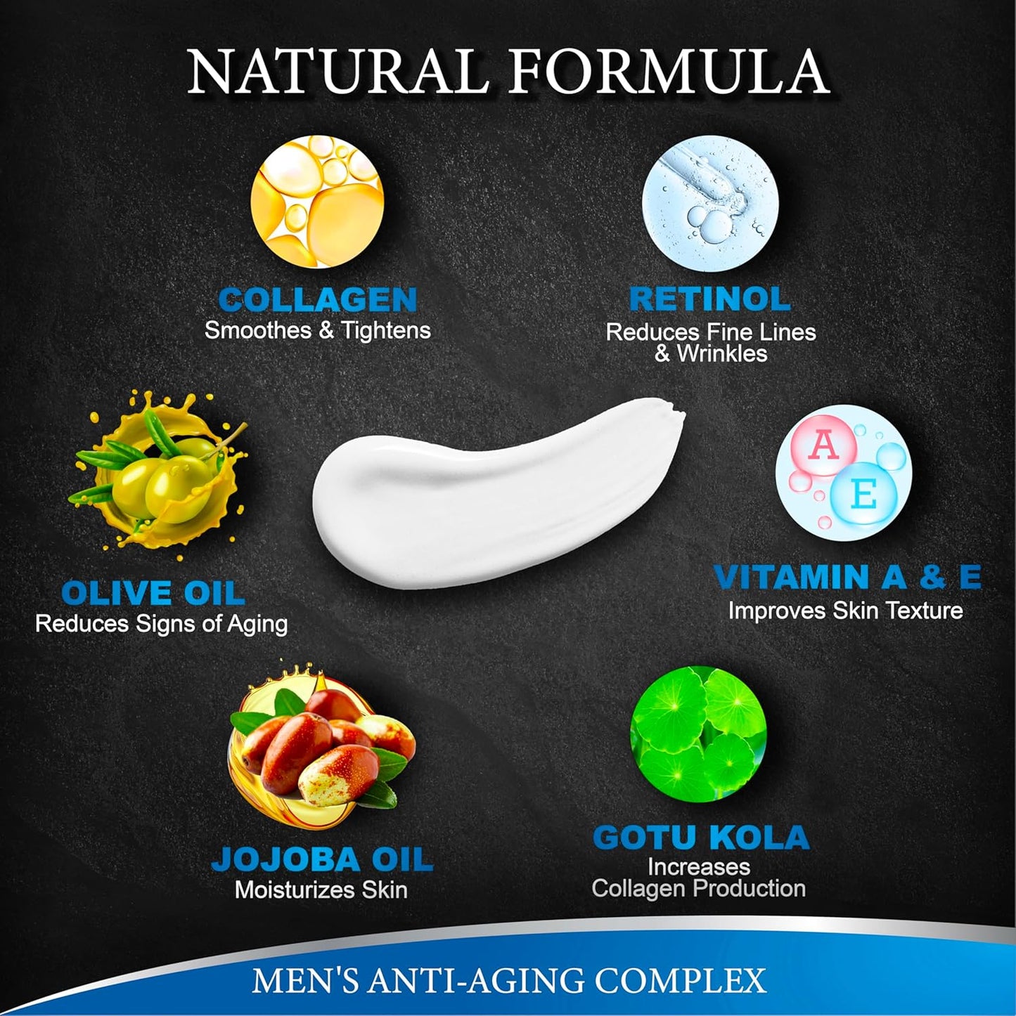 (2 Pack) Mens Face Moisturizer Cream - Anti Aging & Wrinkle for Men with Collagen, Retinol, Vitamins E, Jojoba Oil - Face Lotion - Age Facial Skin Care - Eye Wrinkle - 8 oz Total