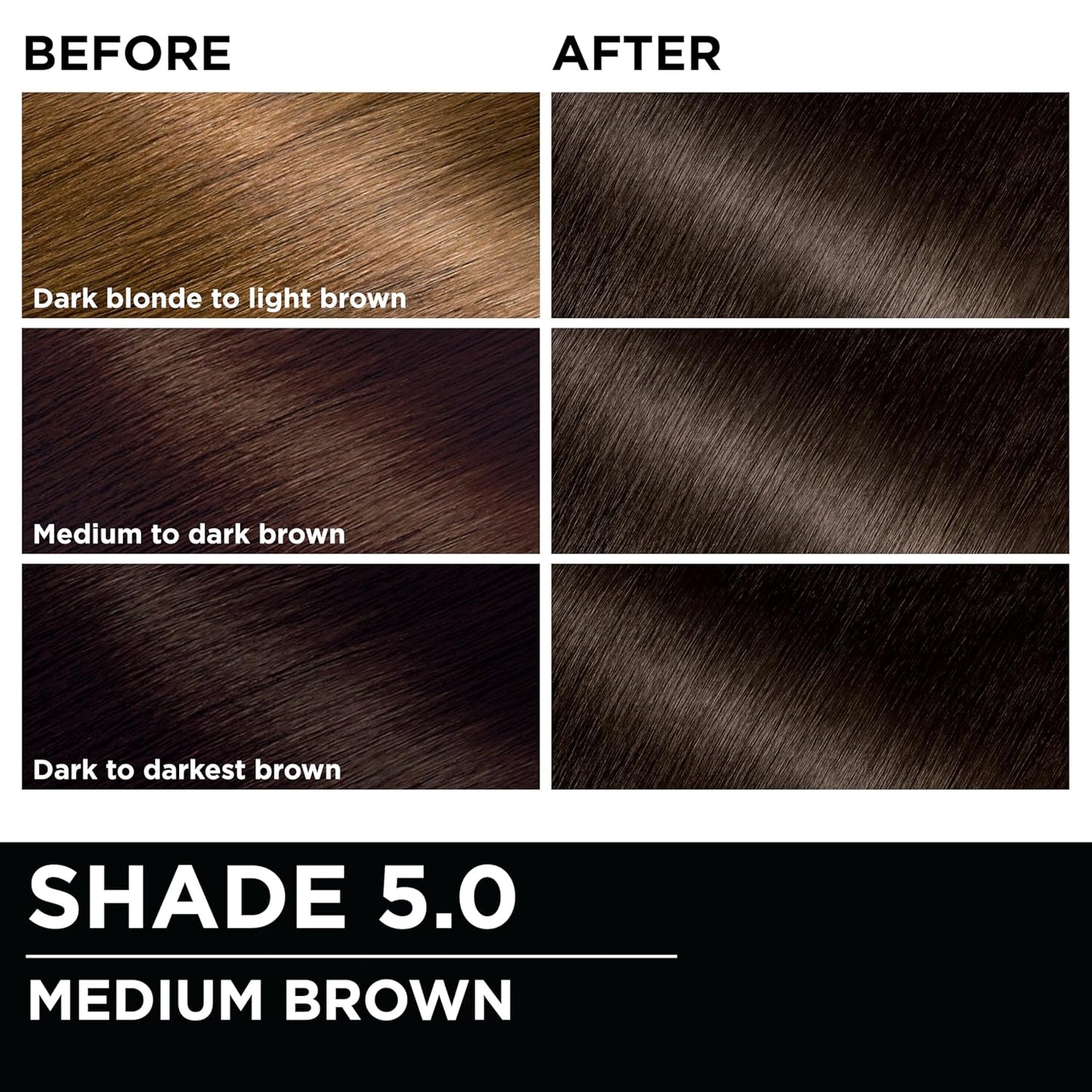 Garnier Hair Color Olia Ammonia-Free Brilliant Color Oil-Rich Permanent Hair Dye, 5.0 Medium Brown, 2 Count (Packaging May Vary)