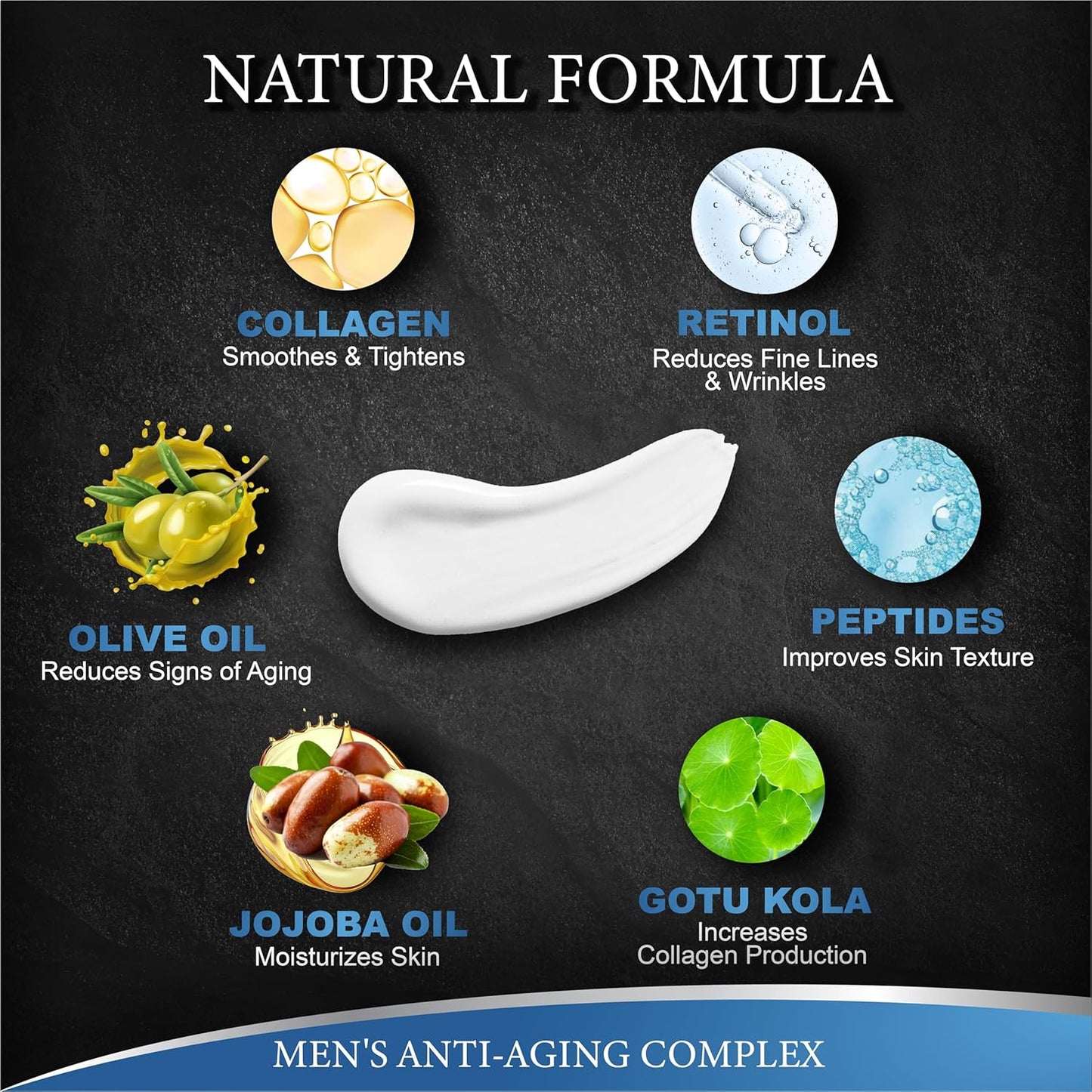 Mens Face Moisturizer Cream - Anti Aging & Wrinkle Cream - Face Moisturizer For Men with Collagen, Retinol, Peptides, Jojoba Oil - Facial Skin Care & Eye Lotion - Day & Night - 4.2 OZ